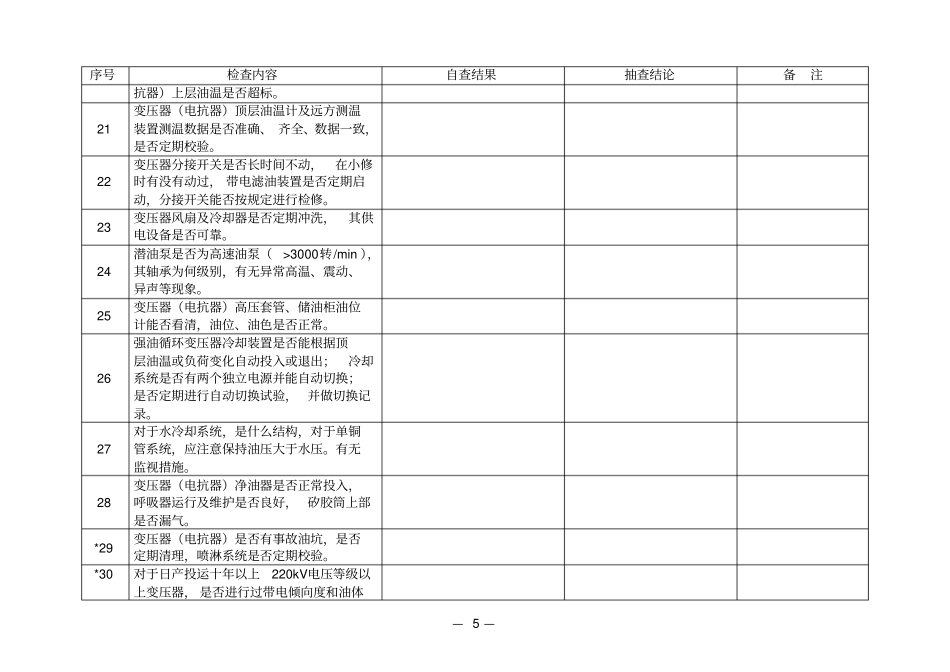 并网电厂涉网设备技术监督检查大纲_第3页
