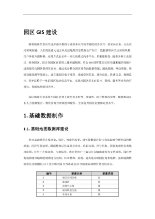 园区GIS信息化管理系统建设方案