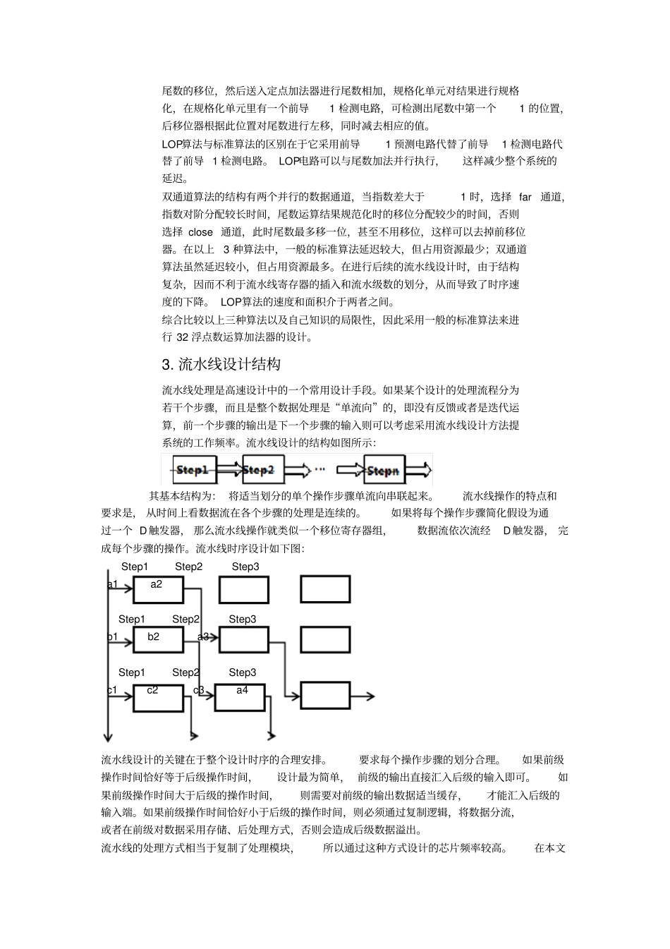 上海大学verilog设计32位浮点加法器设计_第3页