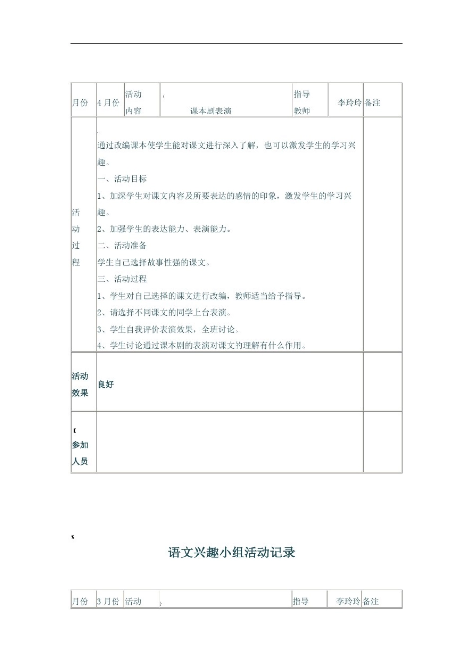 小学语文兴趣小组活动记录表_第2页