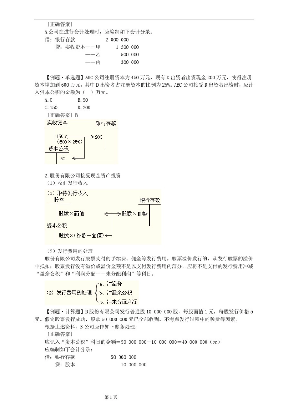 初级会计实务《第三章所有者权益》讲解教材知识点重点_第2页
