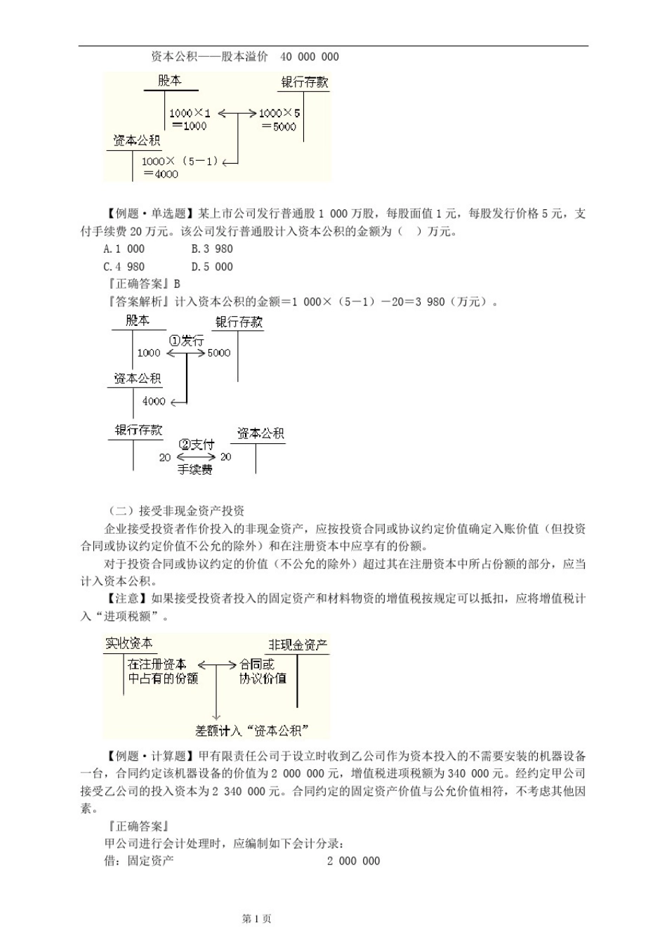 初级会计实务《第三章所有者权益》讲解教材知识点重点_第3页