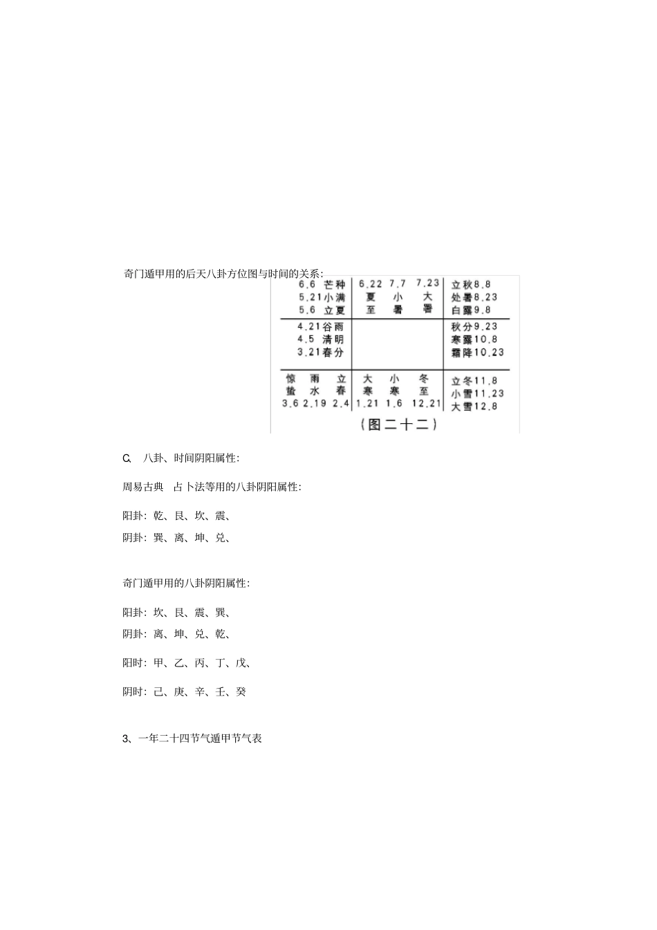 奇门遁甲入门基础_第3页