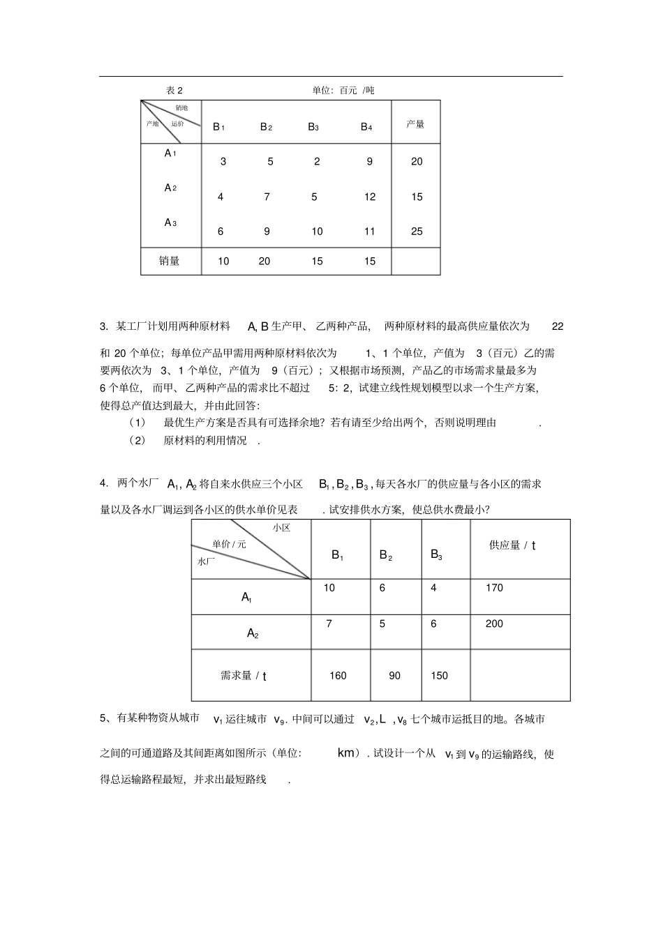 数学建模课程及答案_第3页