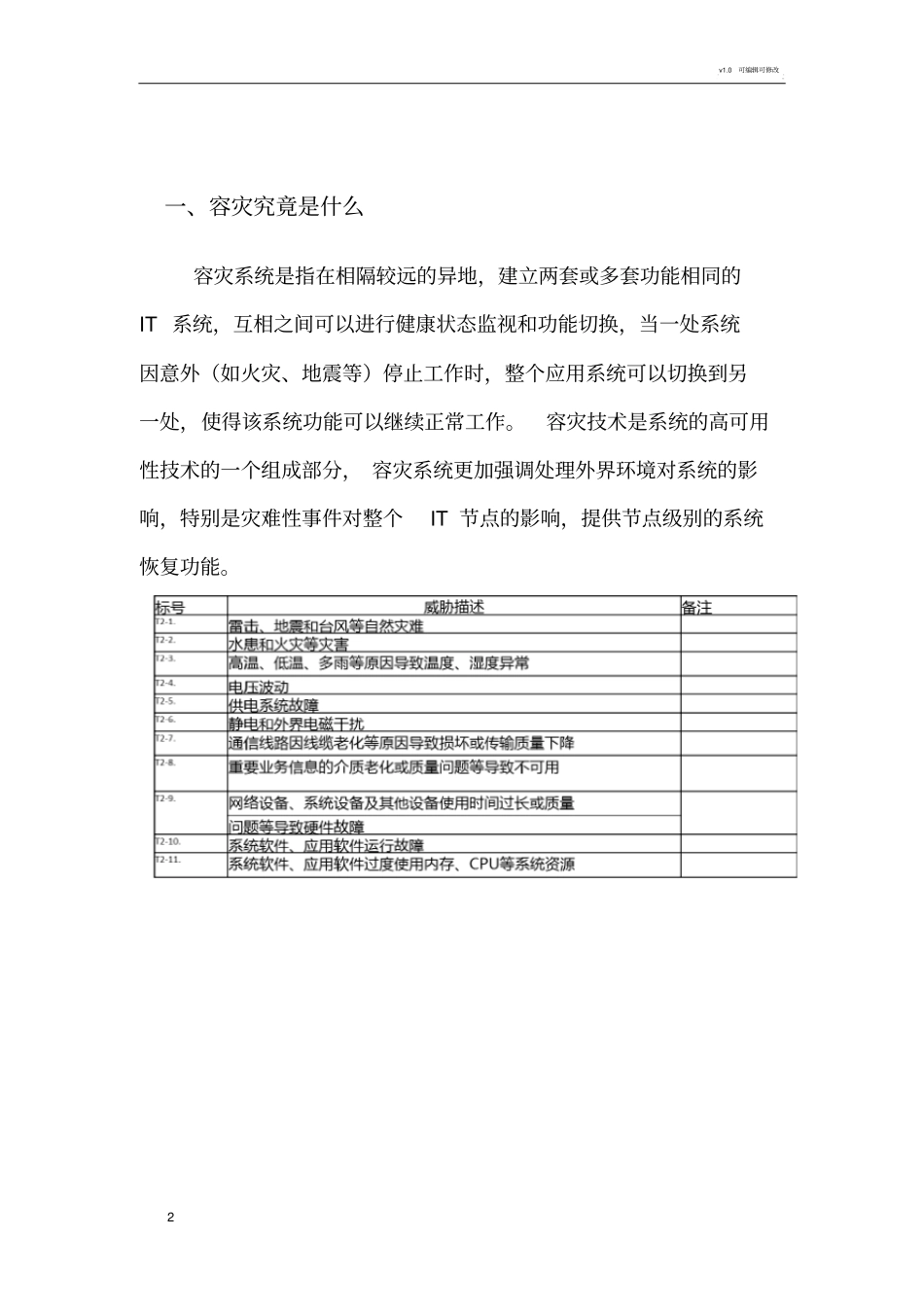 数据容灾方案_第2页