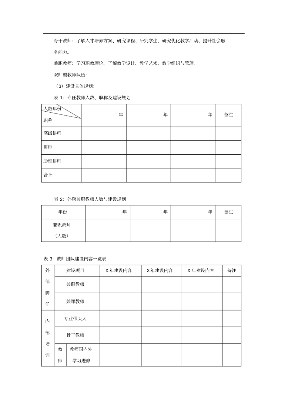 学校XX专业建设规划_第2页