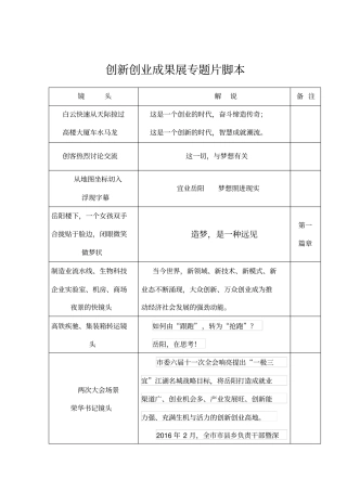 创新创业成果展专题片脚本
