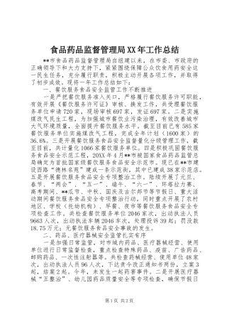 食品药品监督管理局工作总结