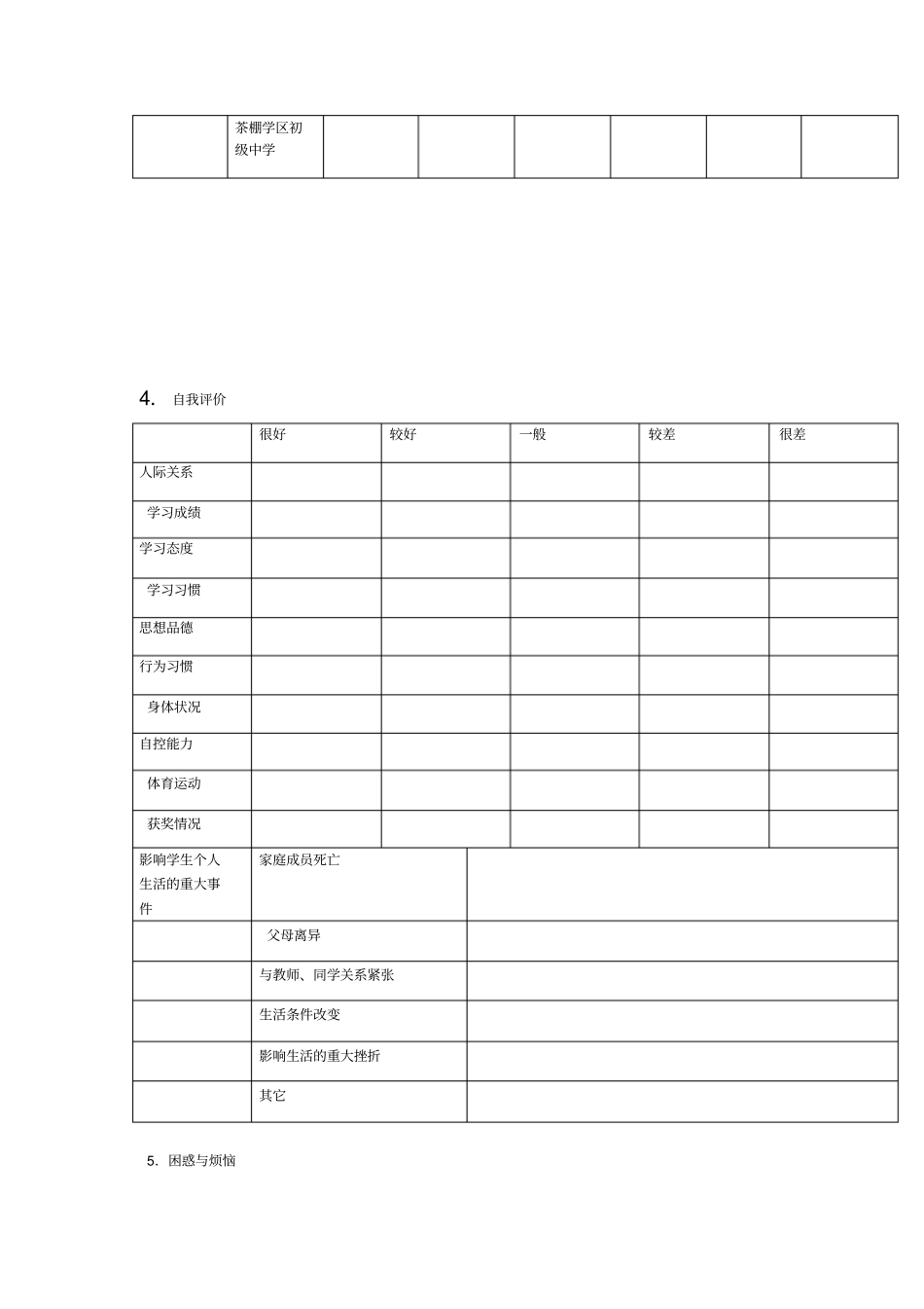 中学生心理健康档案_第2页
