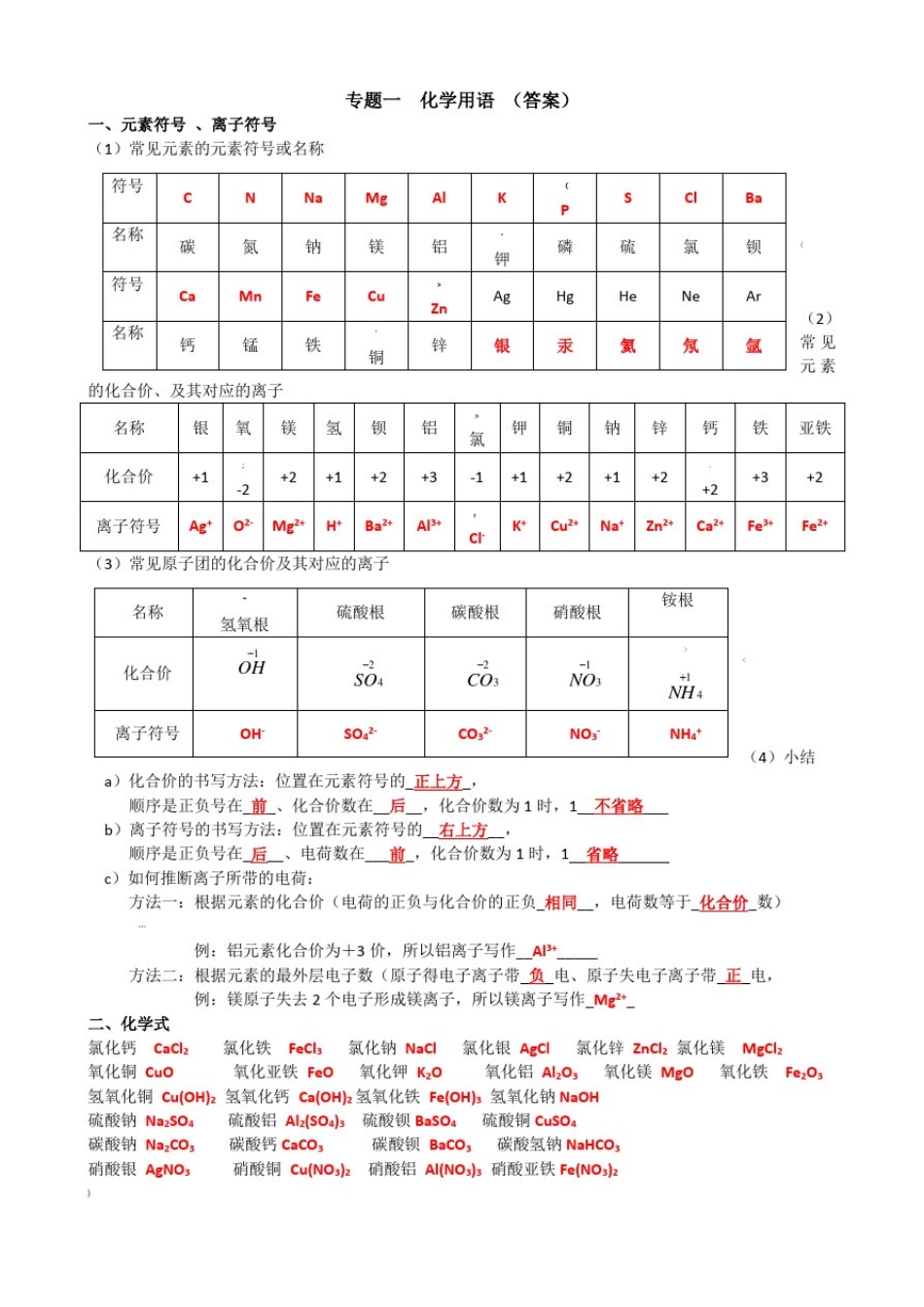 初中化学用语训练题(含答案)_第1页