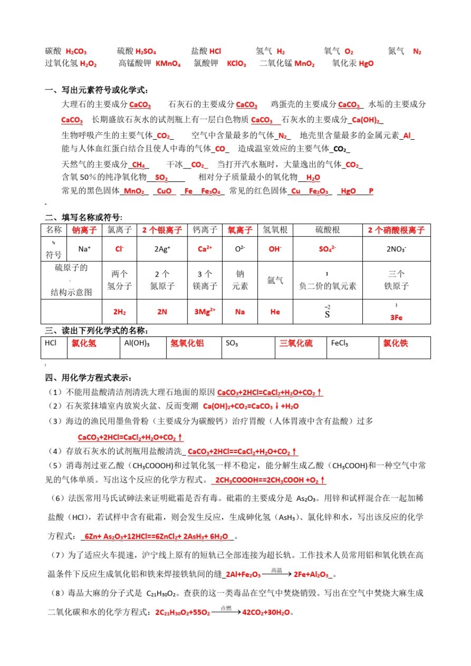 初中化学用语训练题(含答案)_第2页