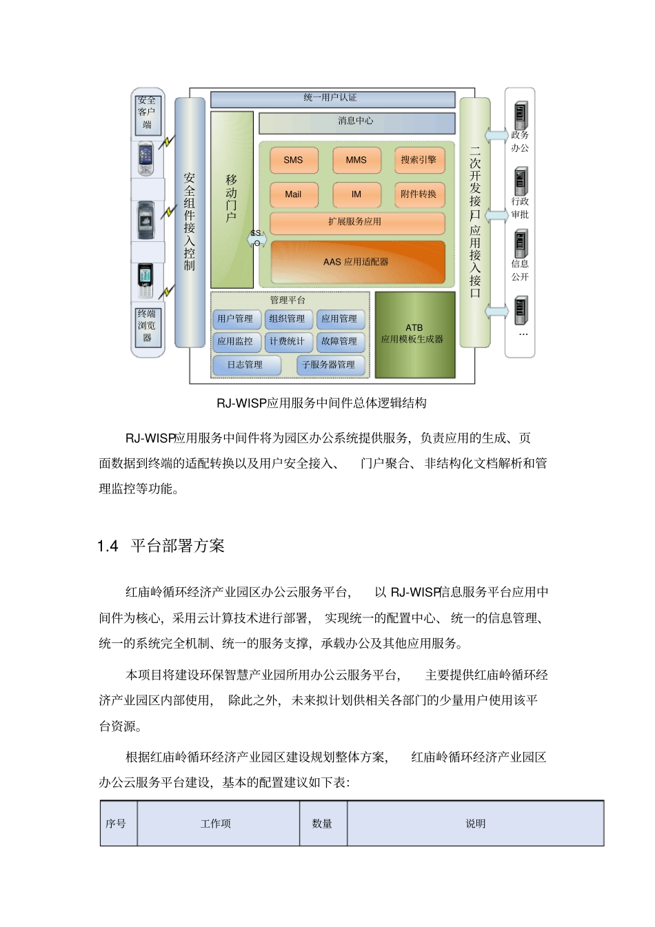 园区OA平台设计_第3页