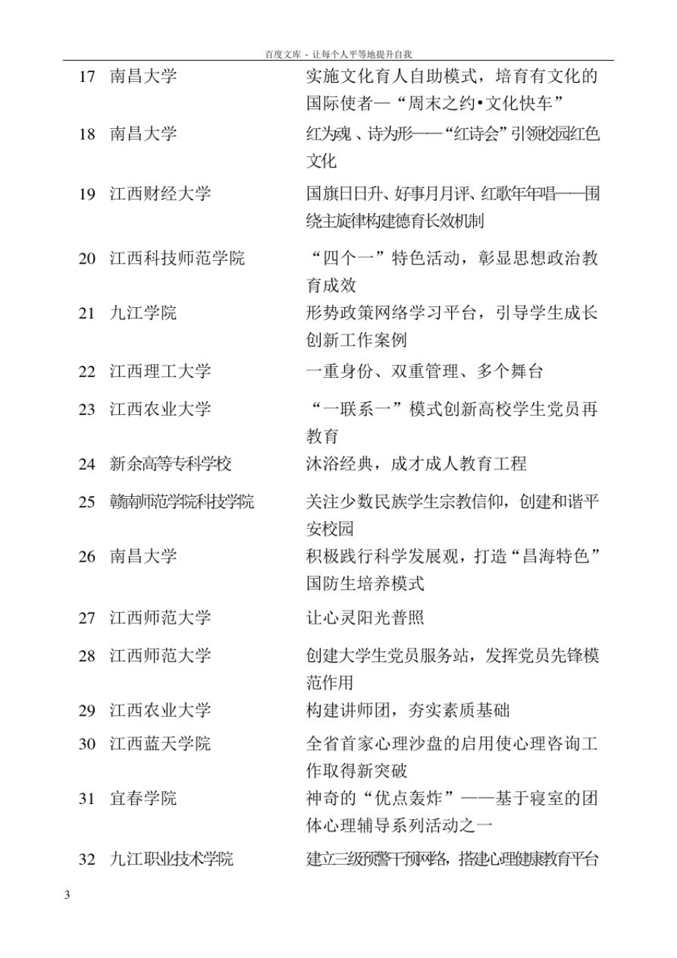 全省高校思想政治教育优秀创新工作案例获奖名单_第3页