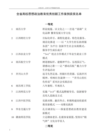 全省高校思想政治教育优秀创新工作案例获奖名单