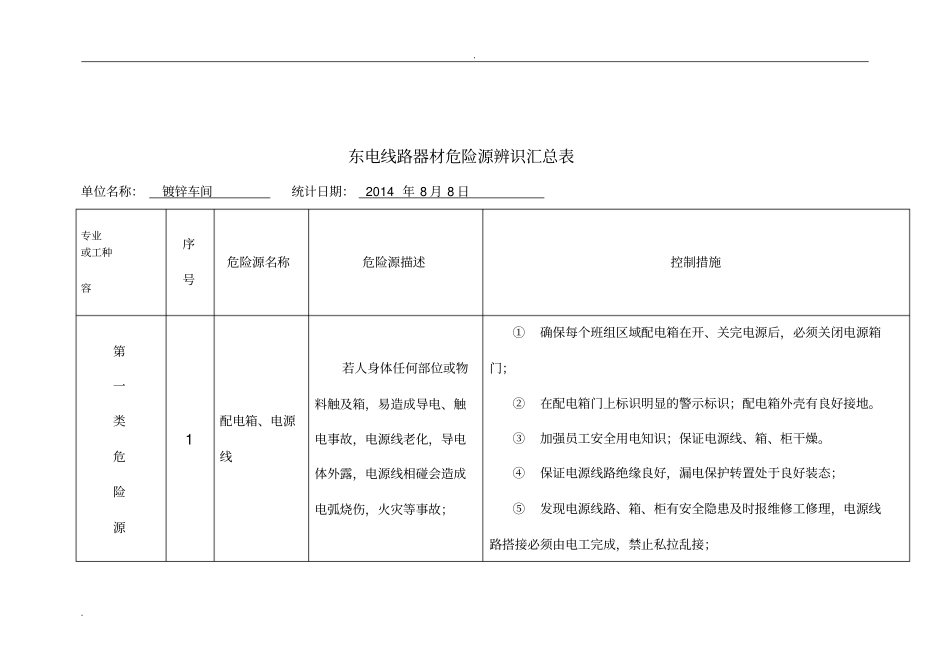 危险源辨识汇总表(镀锌车间)_第2页