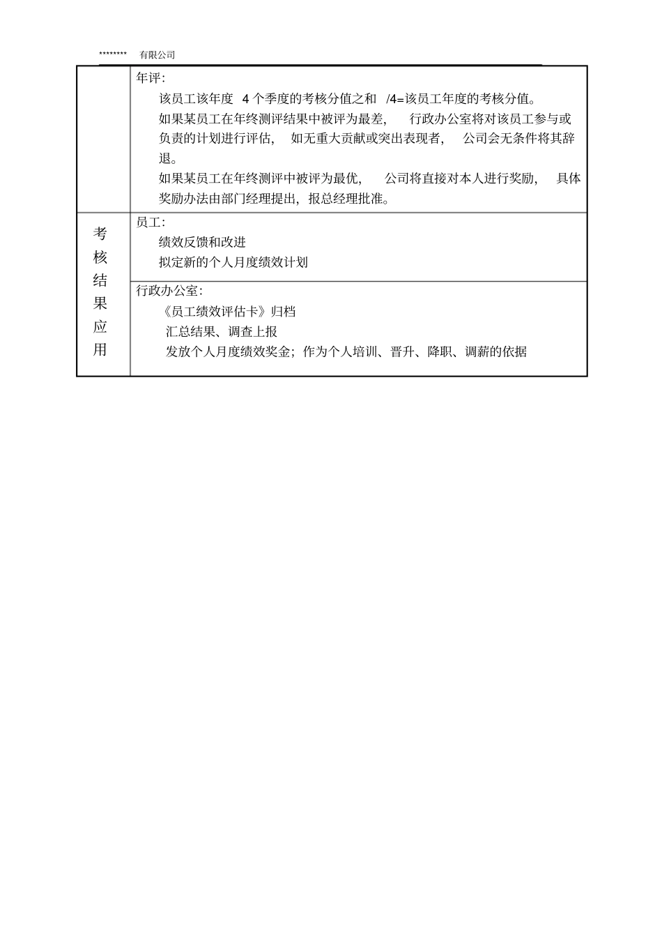 业务综合部岗位绩效考核管理制度_第2页