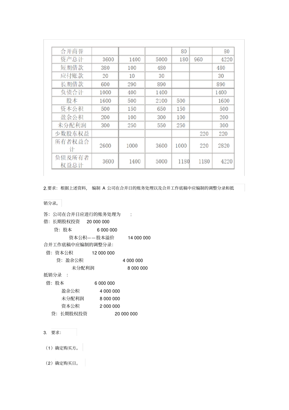 (完整word版)2018年电大高级财务会计形考任务答案全1~4_第2页