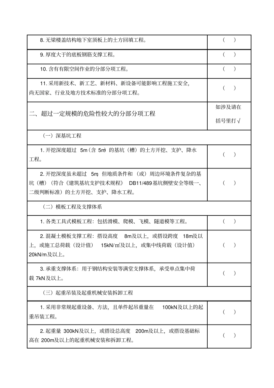 危险性较大的分部分项工程(清单汇总)_第3页
