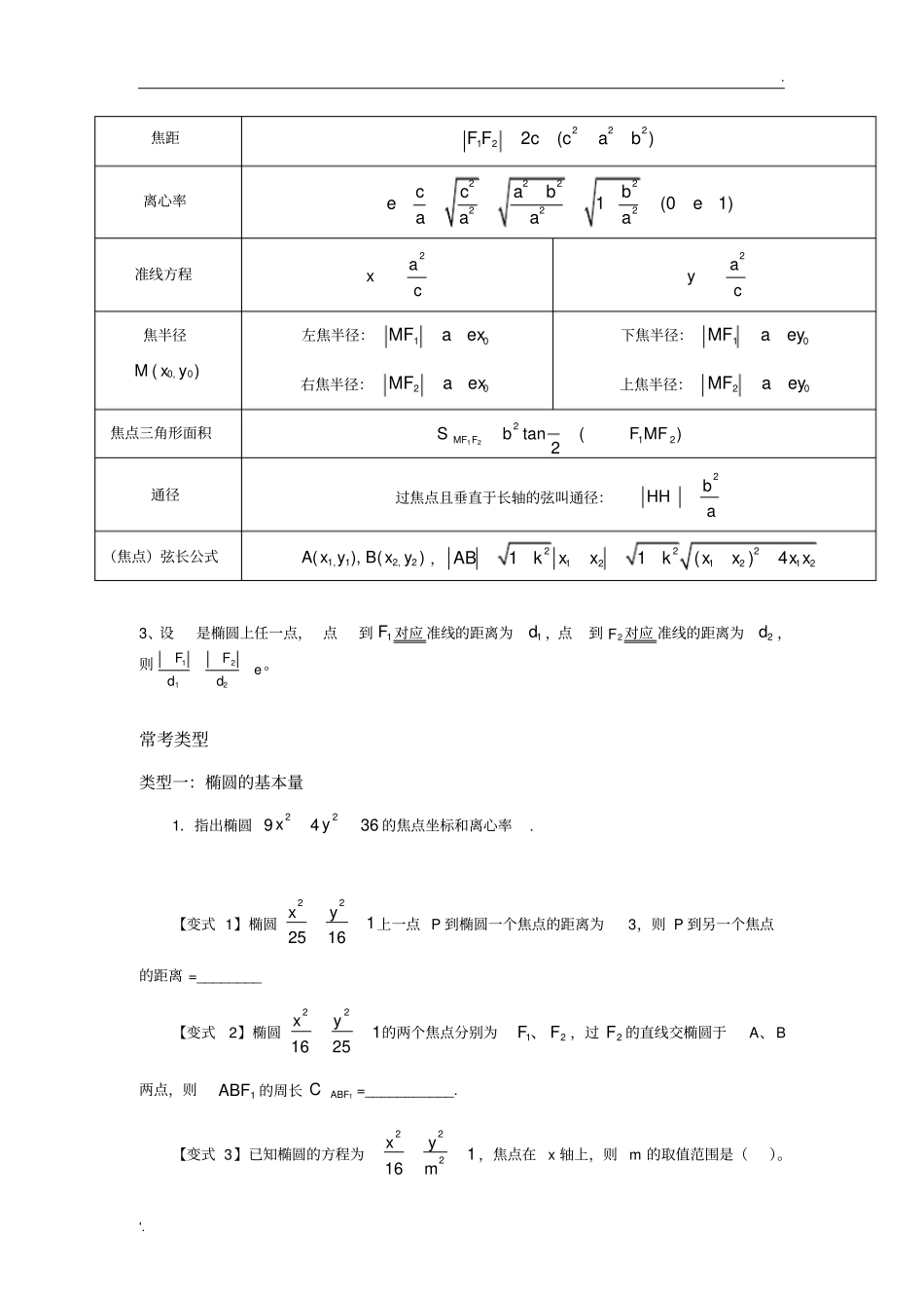 圆锥曲线与方程复习资料_第2页