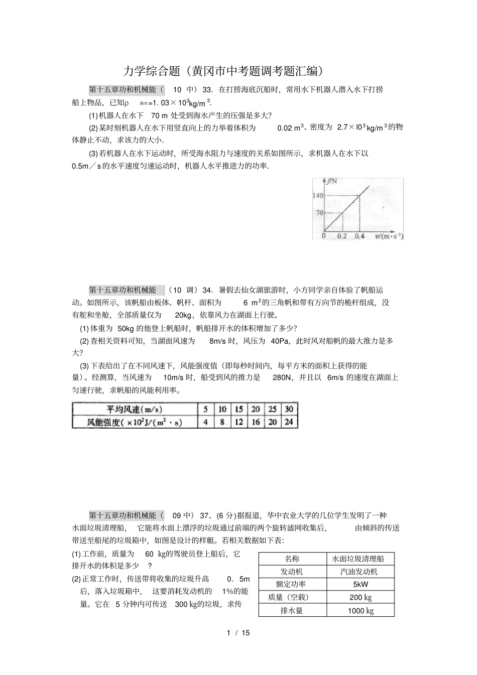 初中力学综合题_第1页