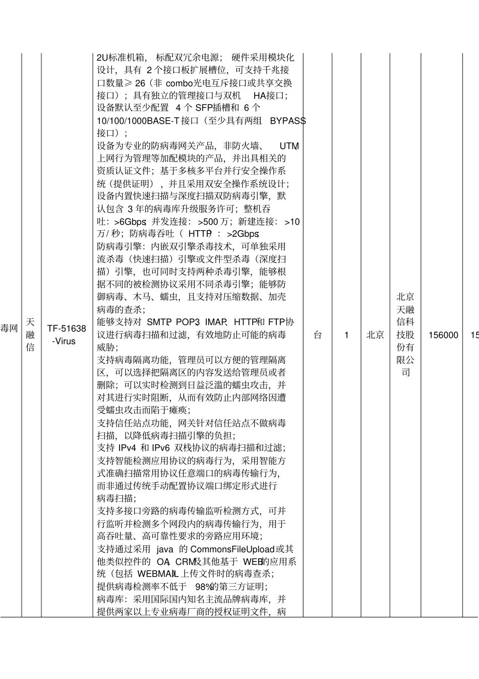 包一机房配套设备报价明细_第3页