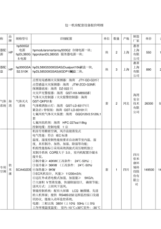 包一机房配套设备报价明细