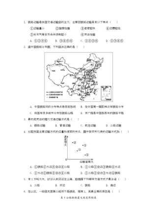 人教版八年级地理上册第四章第一节交通练习题(含解析)
