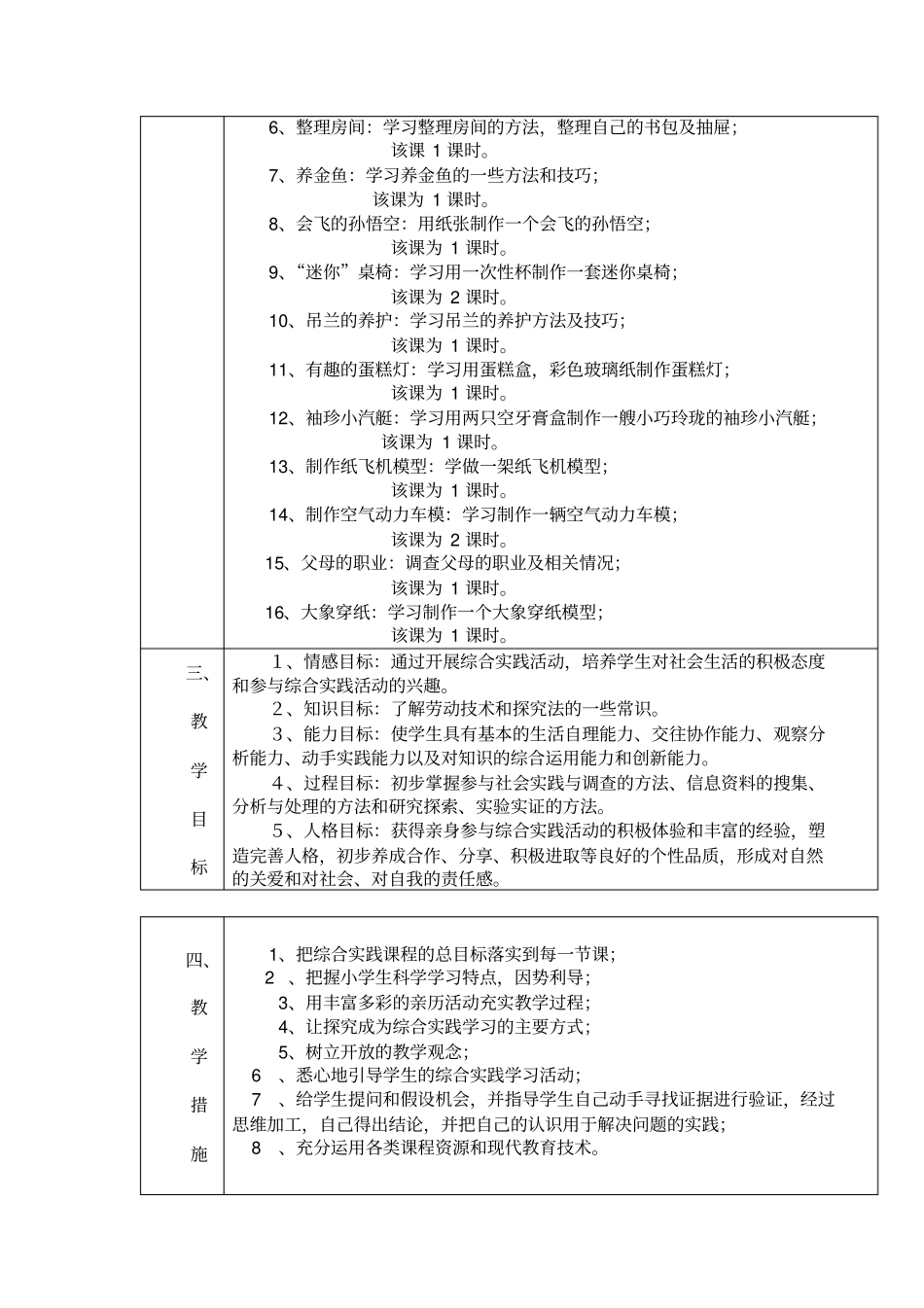 人教版三上劳动与技术教案与反思_第2页