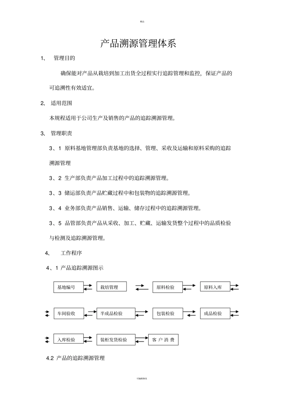 产品溯源管理体系文件_第1页