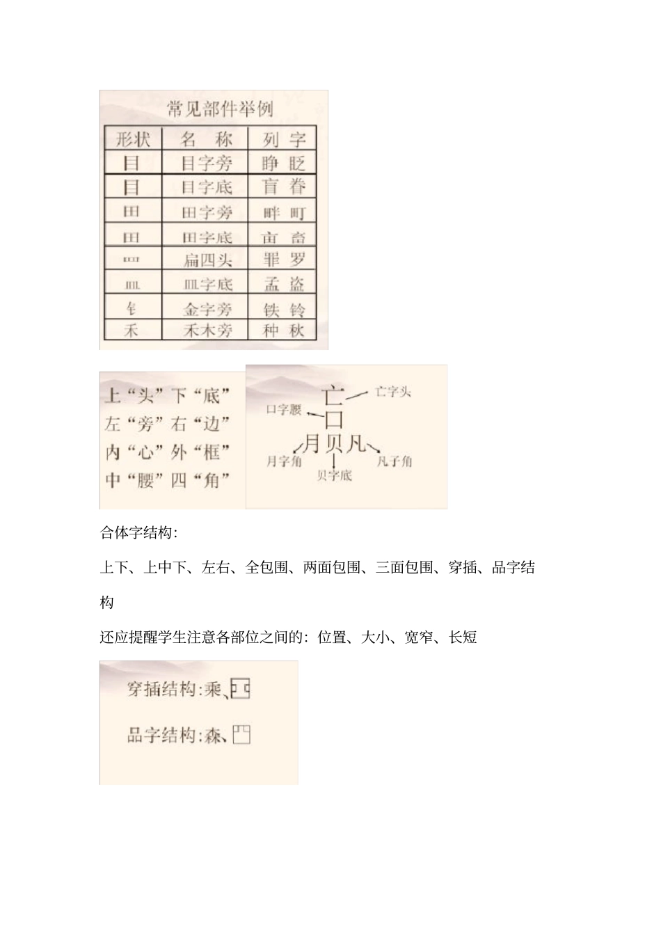 初级汉语综合课之汉字教学知识点整理北语听课完整版_第3页