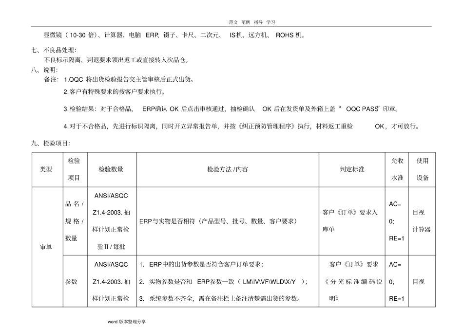 出货检验规范方案_第2页