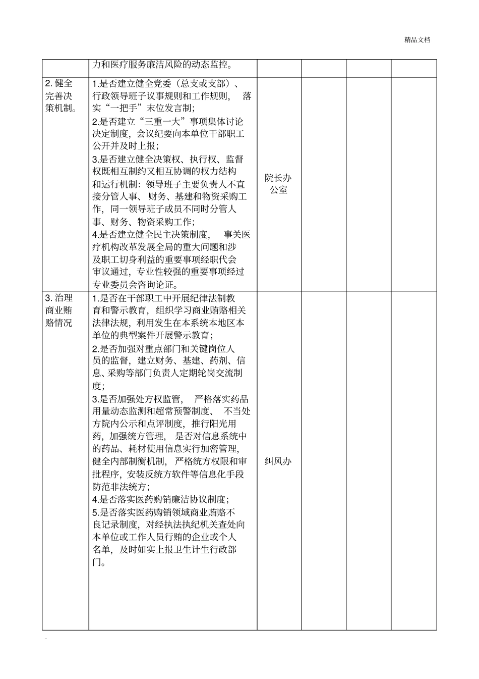 大型医院自查表_第2页