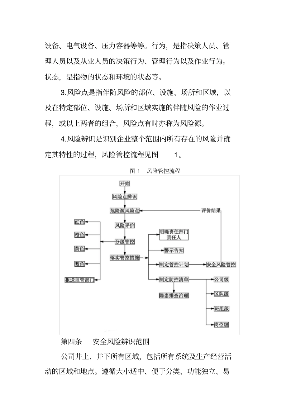 双控体系管理制度_第2页