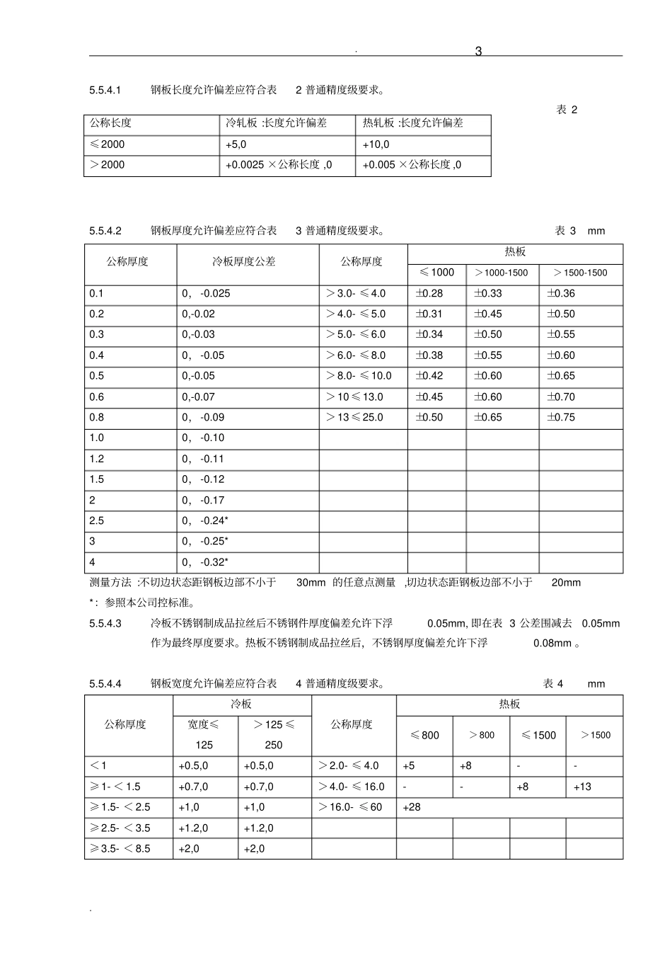 不锈钢材料进货检验规范_第3页