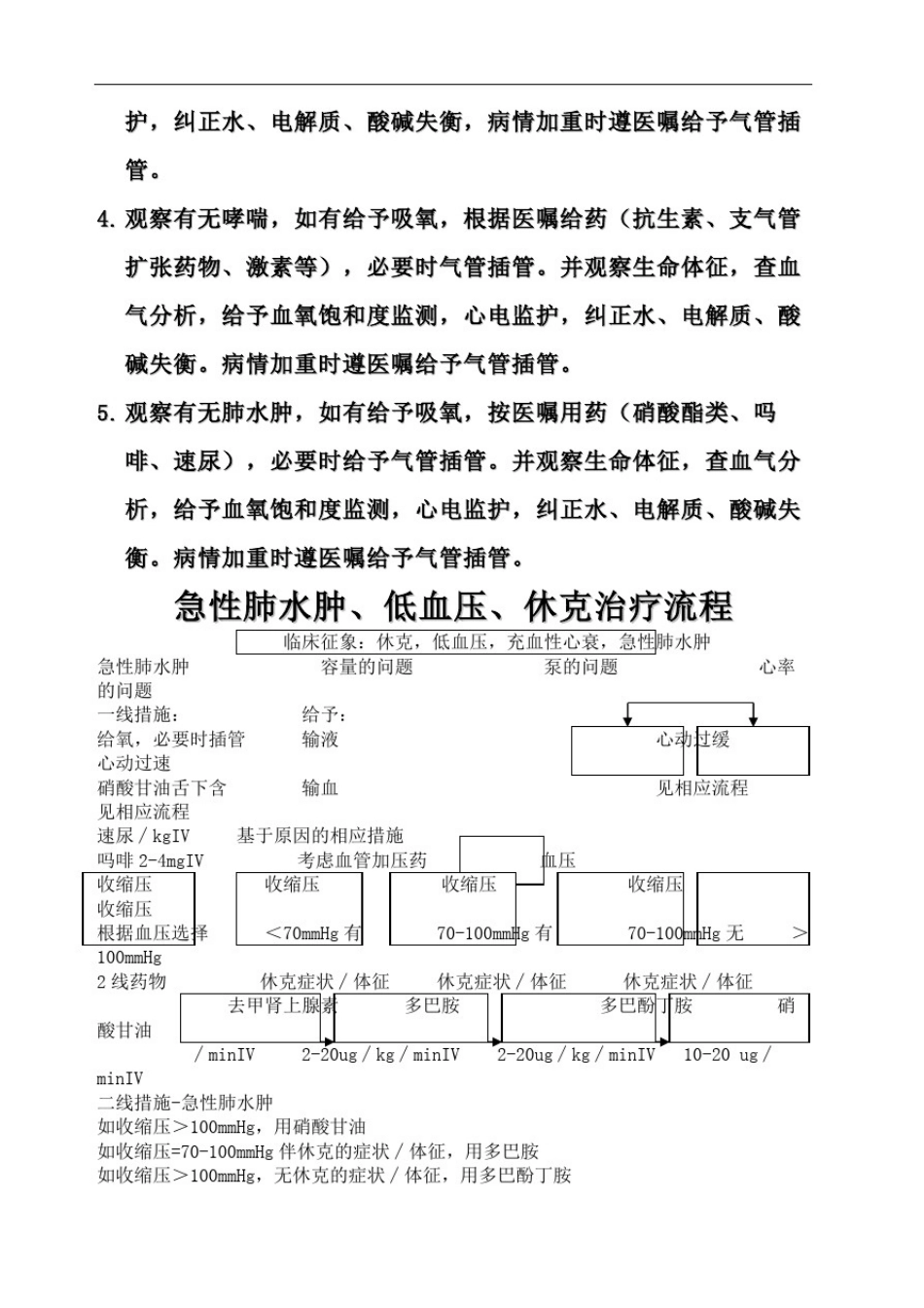 心血管内科护理工作急救流程_第3页