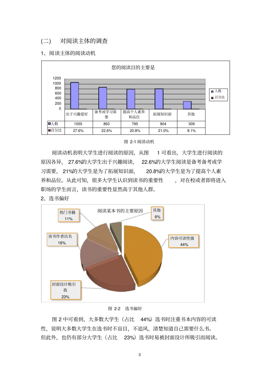 大学生读书状况调查报告_第3页