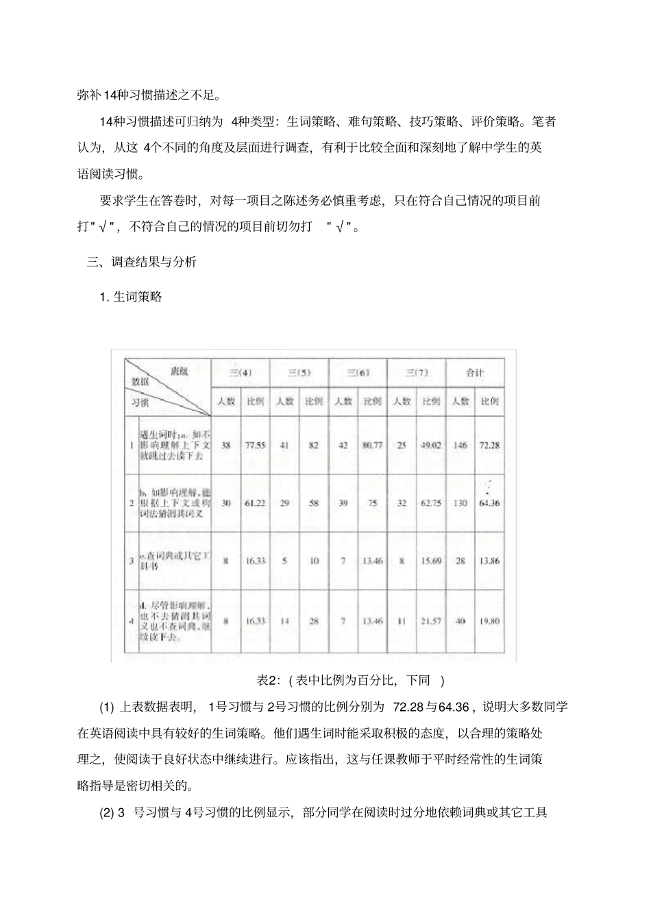 中学生英语阅读习惯调查报告_第2页