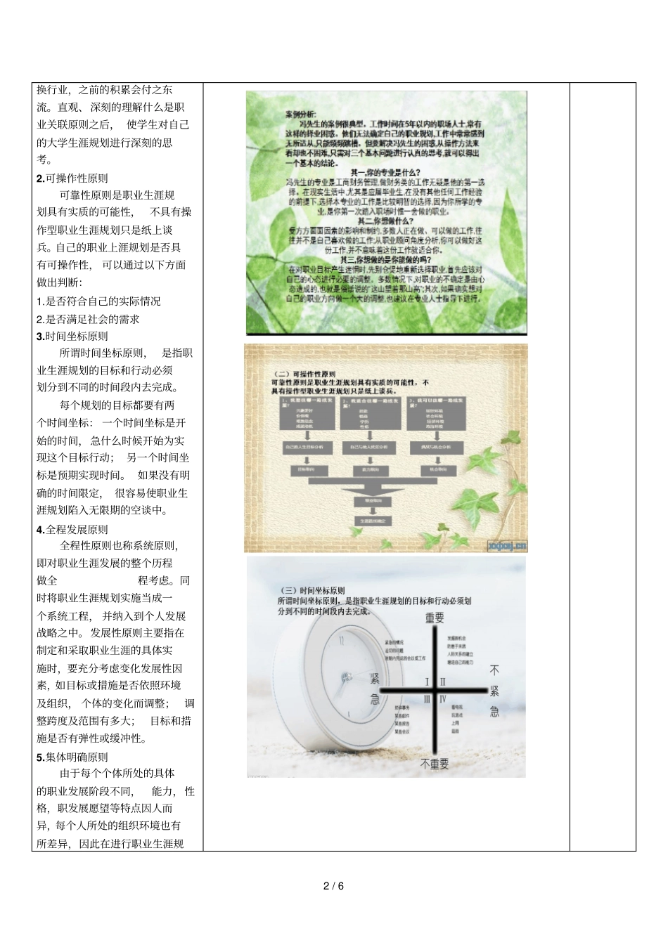 大学生职业生涯规划(课程优秀教案)_第2页