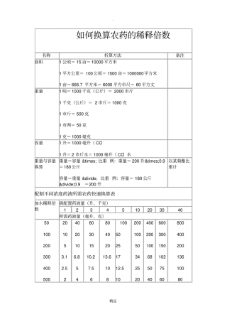 如何换算农药的稀释倍数