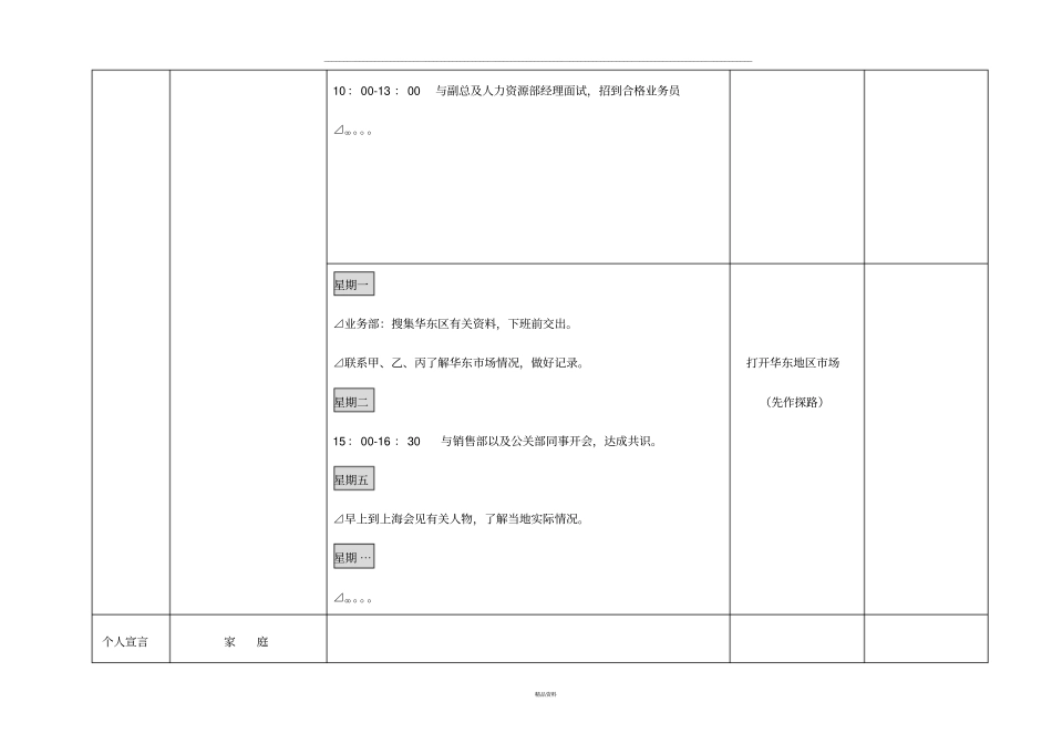 周计划表(样版)_第2页