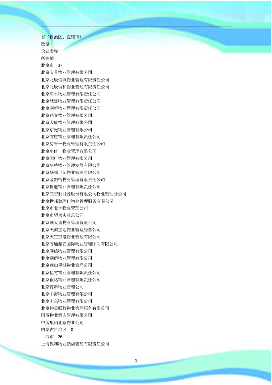 全国一级物业管理资质企业名录_第3页