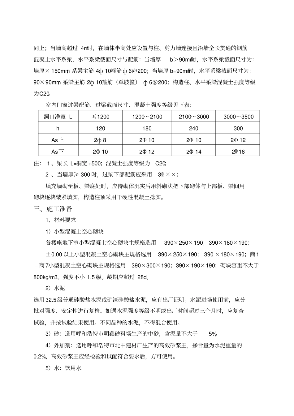 城市亮点室内二次结构施工方案_第2页