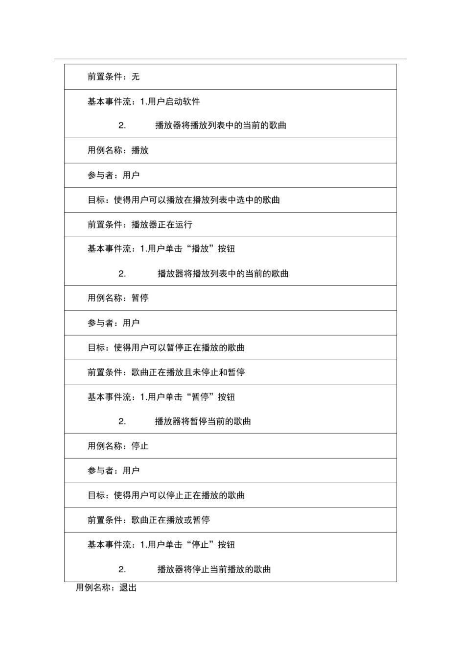 安卓音乐播放器开发含源代码_第3页