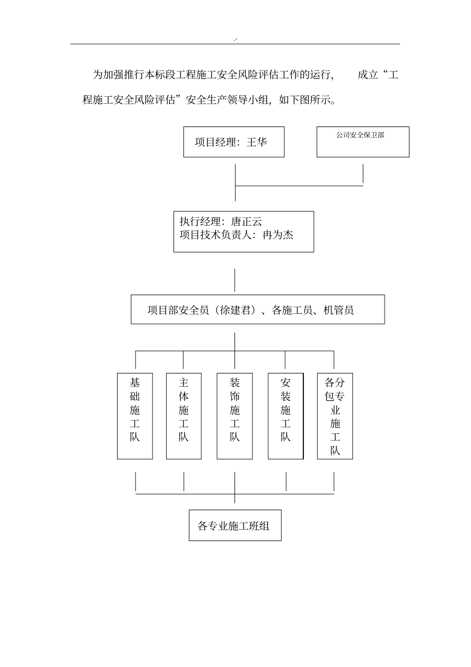 安全风险评估计划实施组织_第2页