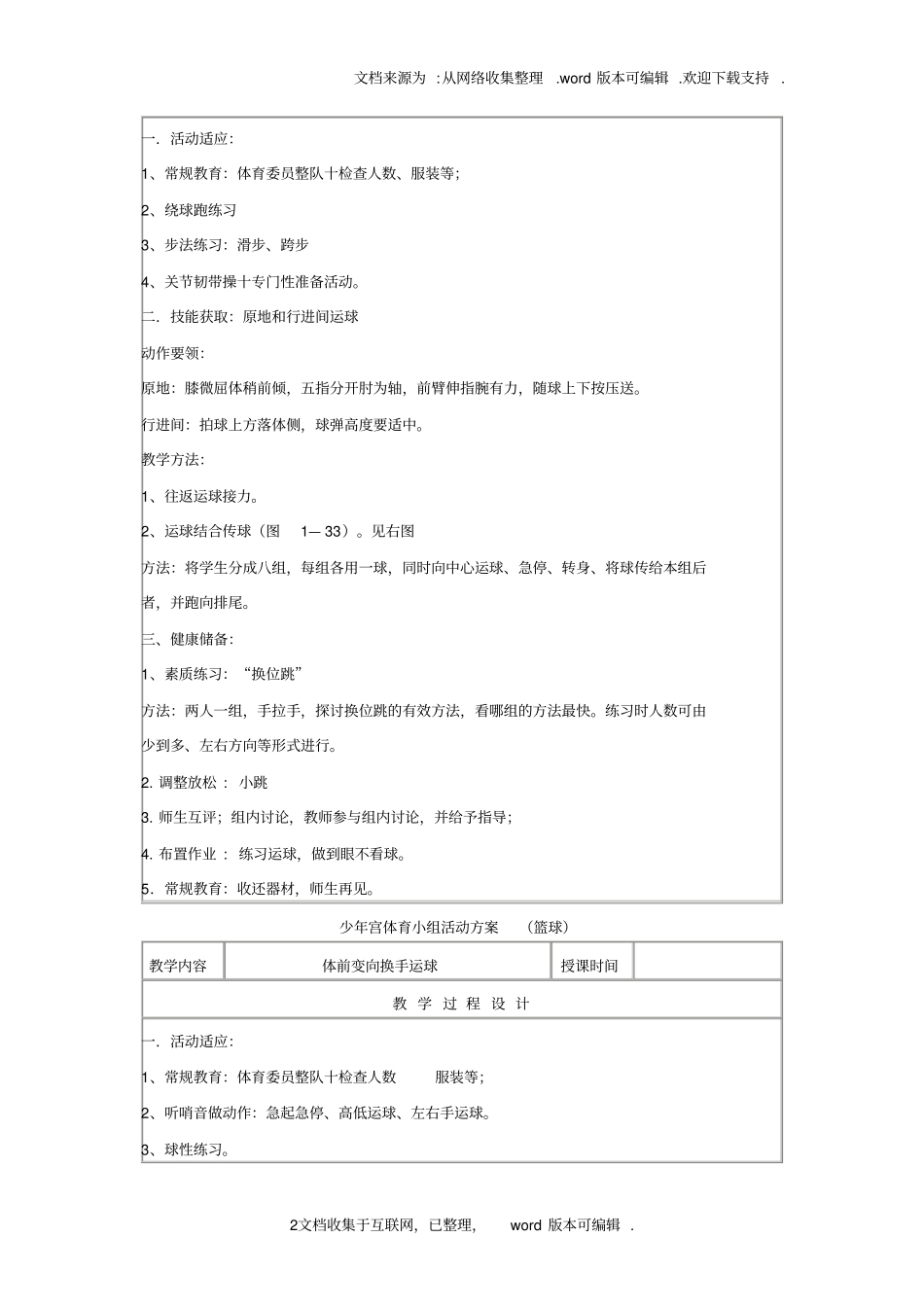 少年宫篮球活动教案_第2页