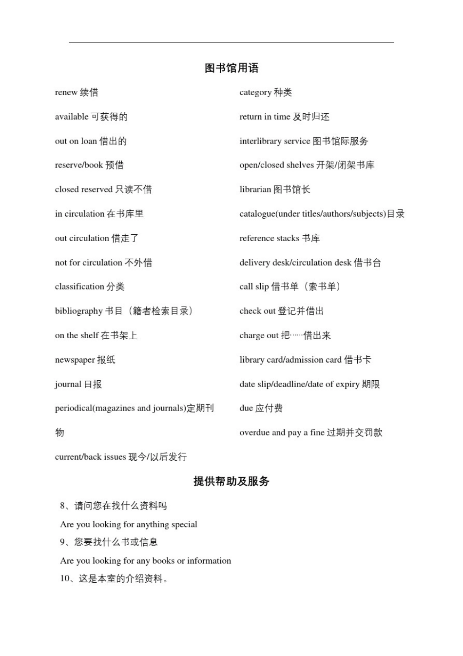 图书馆常用英语_第2页