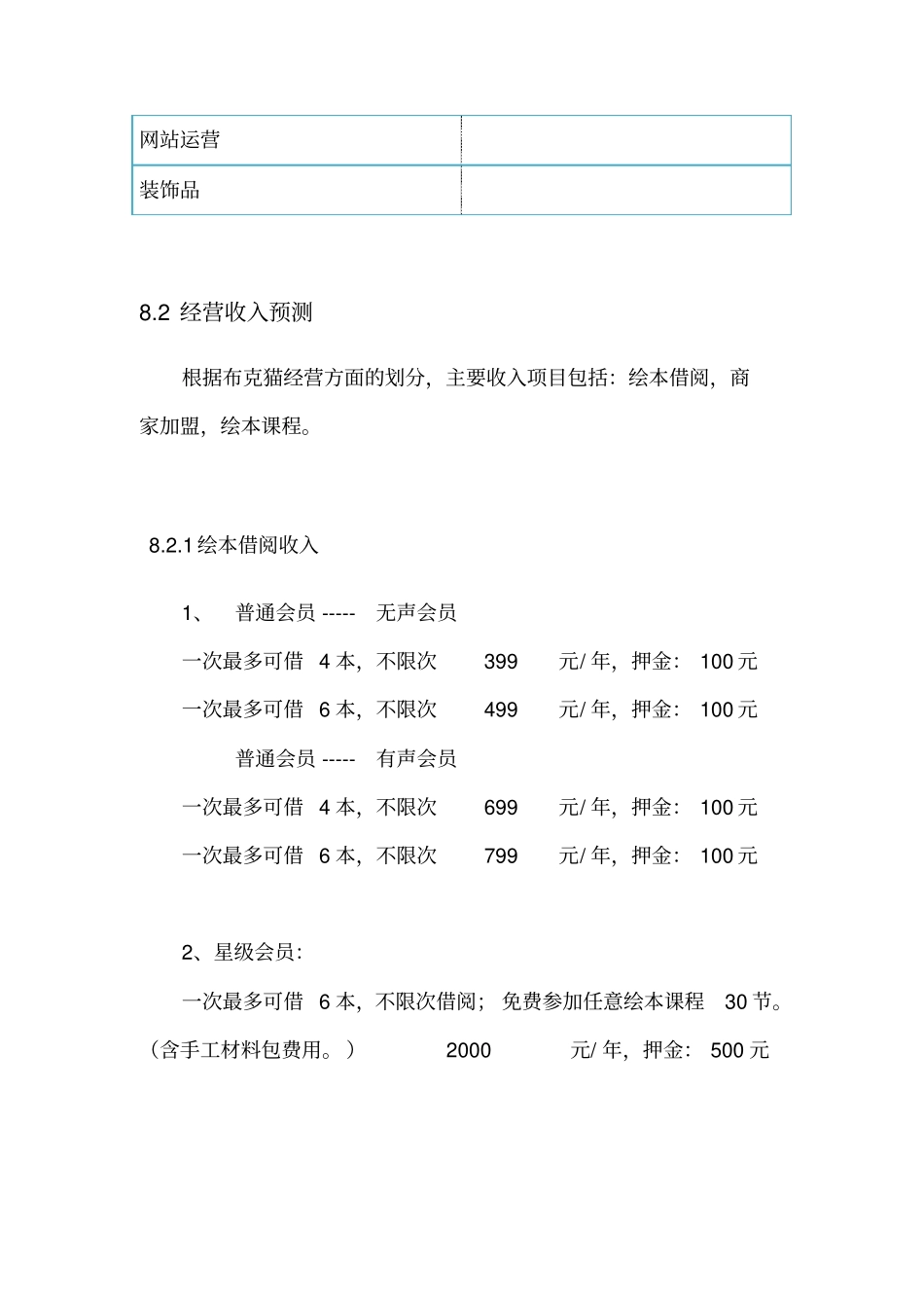 文化传播有限公司财务计划书_第2页