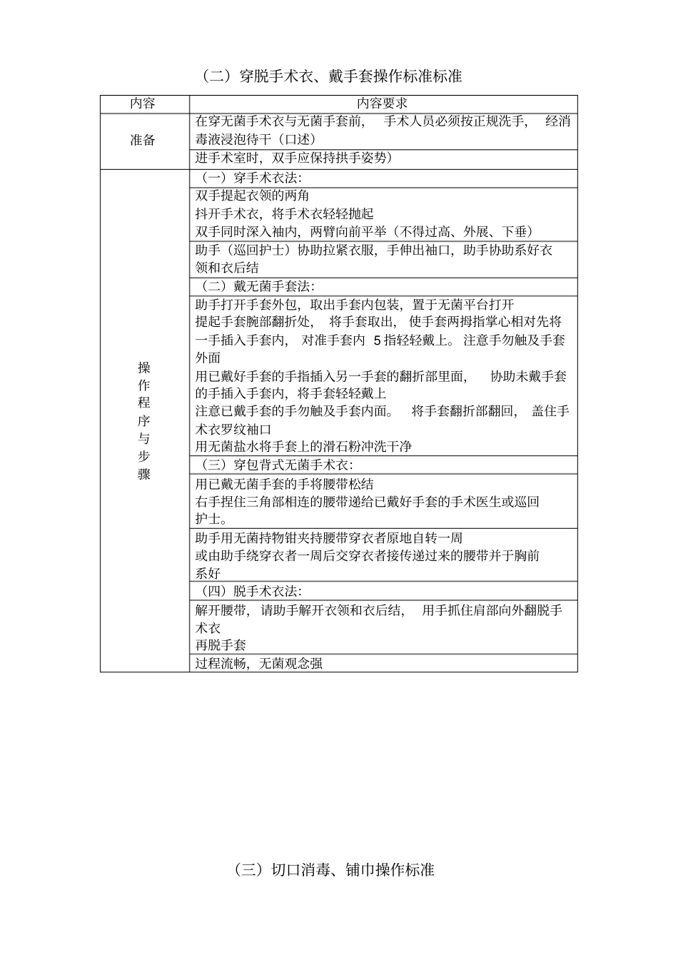 外科学临床技能操作考核标准(学生版)_第3页