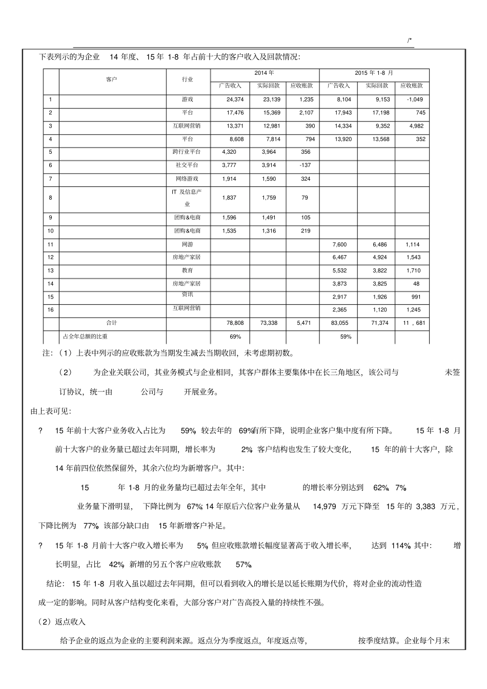 商业保理规划项目审核报告_第3页