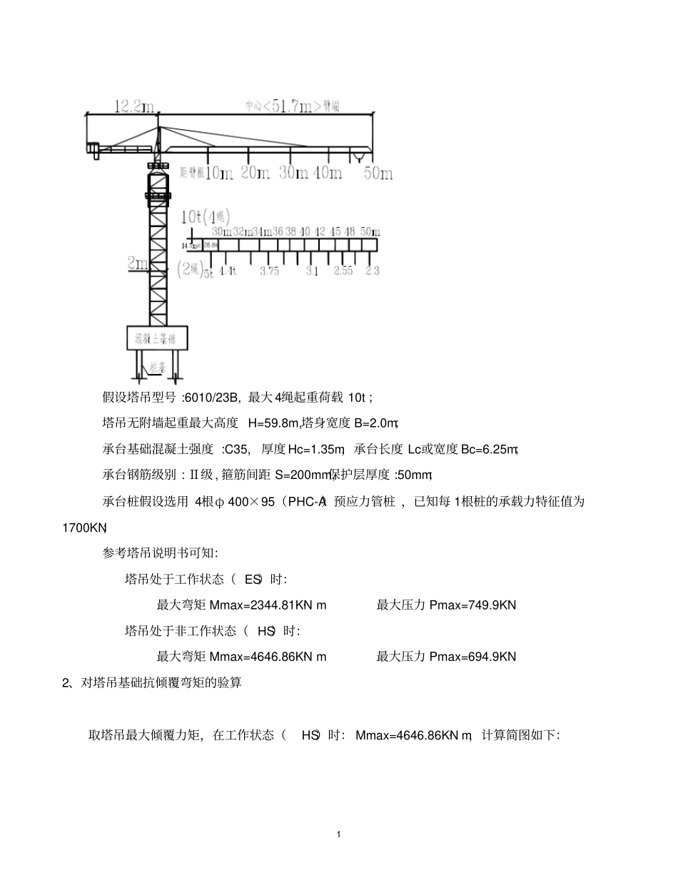 塔吊基本计算书_第1页